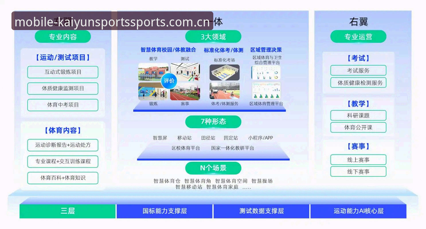 开元体育平台新版对比完整指南：从旧版修复到2026新体验
