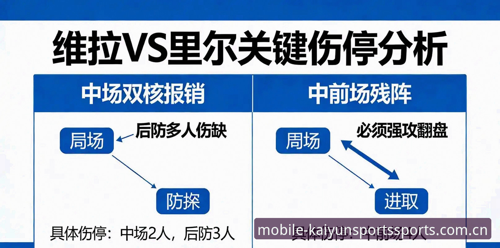 资深用户分享维拉欧联夺冠复盘心得：埃梅里第五冠背后的数据观察与战术拆解